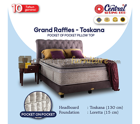 Panen Raya Furniture Central Grand Raffles Loretta (Set Toskana) 160x200
